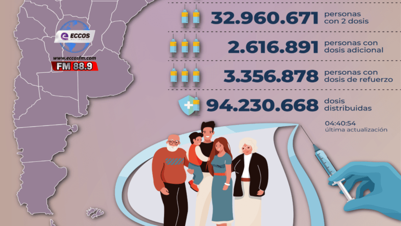 81.210-nuevos-contagios-de-coronavirus-en-la-Argentina.png