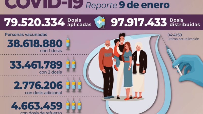 Argentina-73.319-nuevos-contagios-de-Covid-19.png