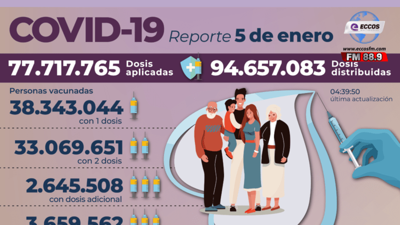 Argentina-95.159-nuevos-contagios-de-Covid-19.png