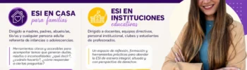 Canals impulsa la ESI con dos charlas abiertas